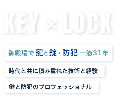 KEY×LOCK